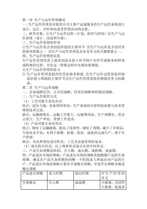 第一章 生产与运作管理概论