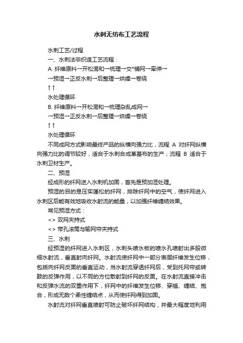 水刺无纺布工艺流程