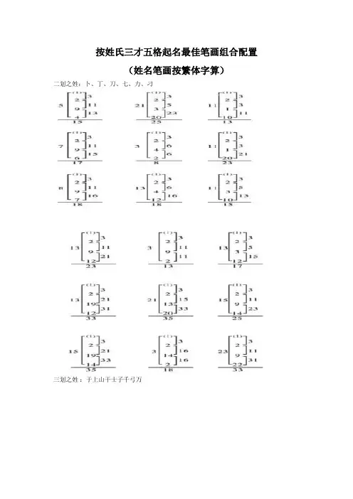 按姓氏三才五格起名最佳笔画组合配置