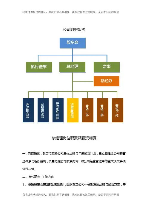 软件公司组织架构及岗位职责
