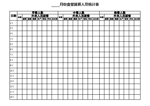 食堂就餐人数统计表