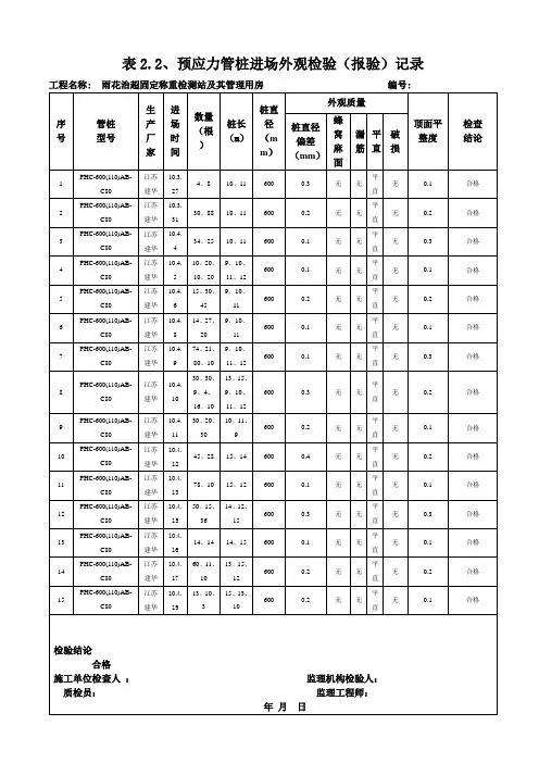 表2.2、钢筋平行检验记录