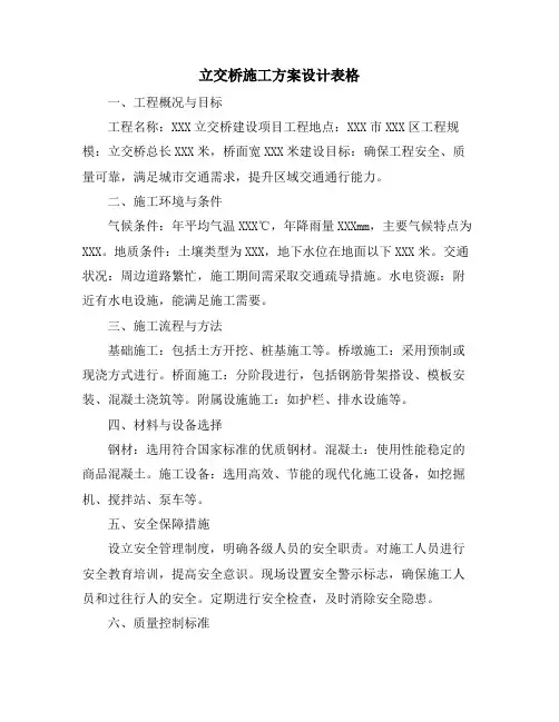 立交桥施工方案设计表格