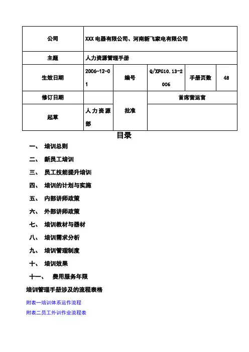 培训管理手册经典版