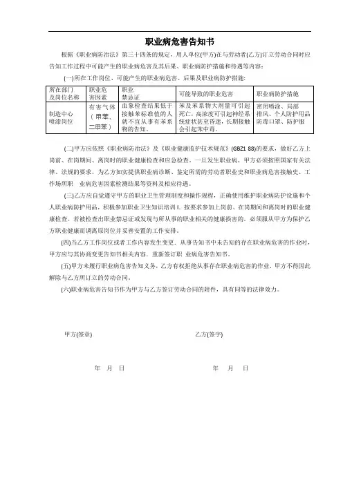 (喷漆岗位)职业病危害告知书