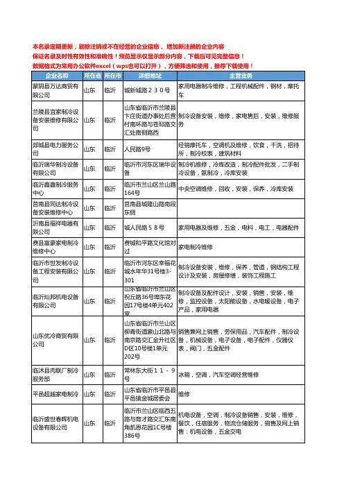 新版山东省临沂制冷维修工商企业公司商家名录名单联系方式大全26家