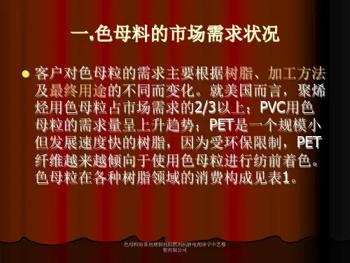 色母粒发展现状的调查
