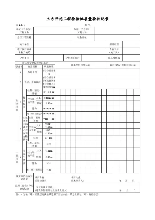土方开挖工程检验批质量验收记录                             ·