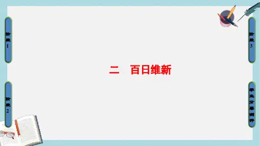 高中历史专题9戊戌变法二百日维新课件人民版选修1
