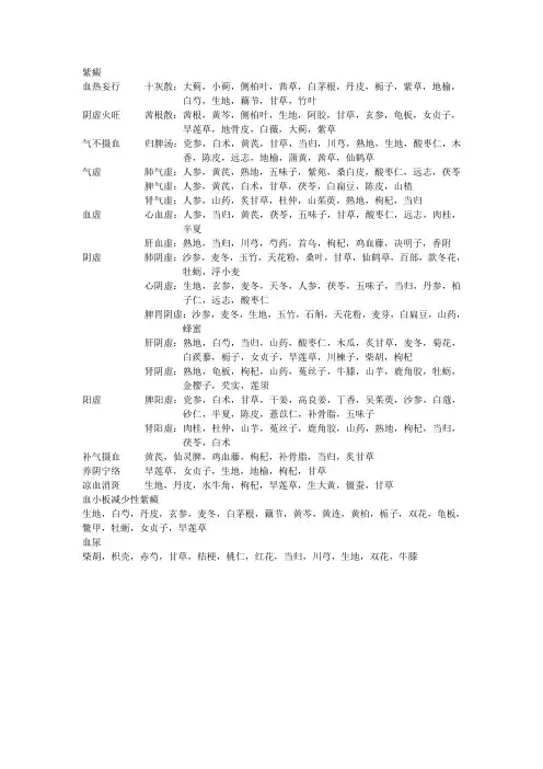 血液科中药方剂