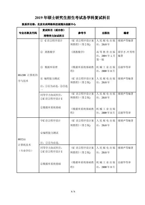 2019年硕士研究生招生考试各学科复试科目