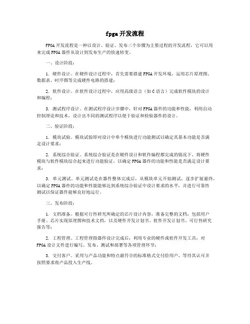 fpga开发流程