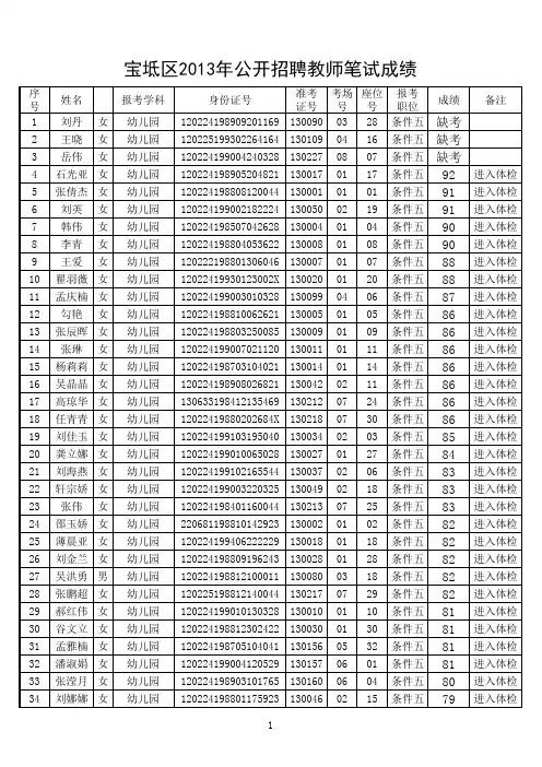 宝坻区2013年公开招聘教师笔试成绩