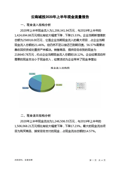 云南城投2020年上半年现金流量报告
