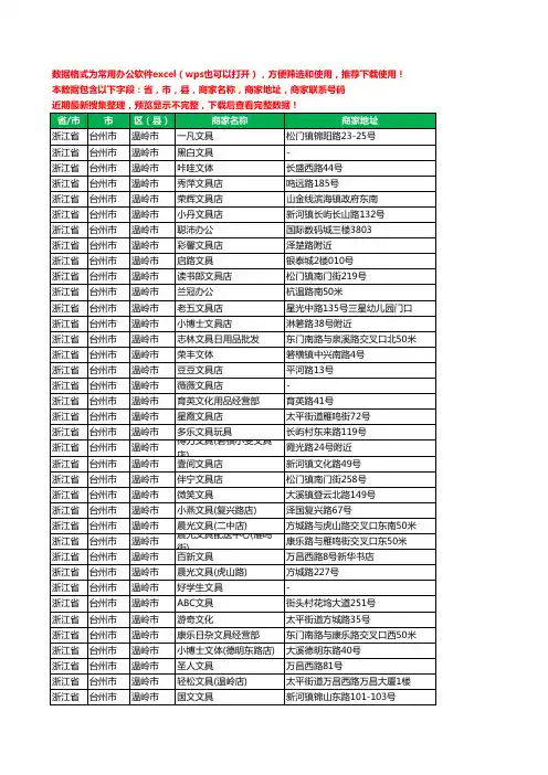 2020新版浙江省台州市温岭市办公用品工商企业公司商家名录名单联系电话号码地址大全114家