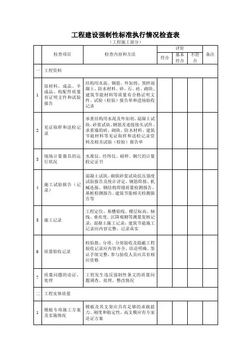 工程建设强制性标准执行情况检查表