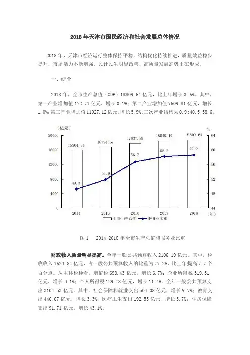 2018年天津市国民经济和社会发展总体情况