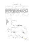 轻质碳酸钙生产工艺流程