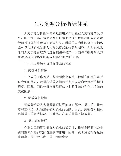 人力资源分析指标体系
