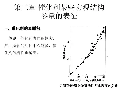 催化剂的表面积、孔容、孔结构