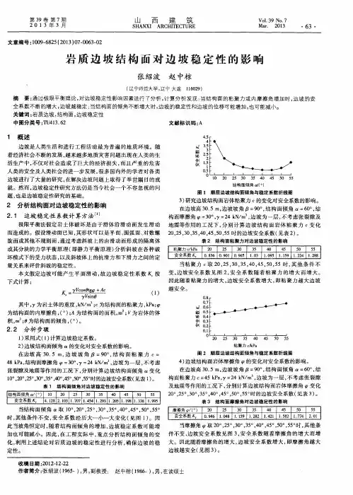 岩质边坡结构面对边坡稳定性的影响