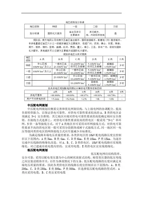 中压配电网规划地区分类