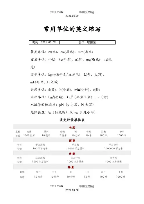 常用单位英文缩写及法定计量单位表-单位名称英文缩写之欧阳法创编