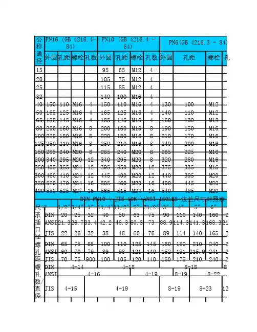 upvc管件资料
