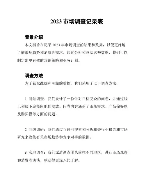 2023市场调查记录表