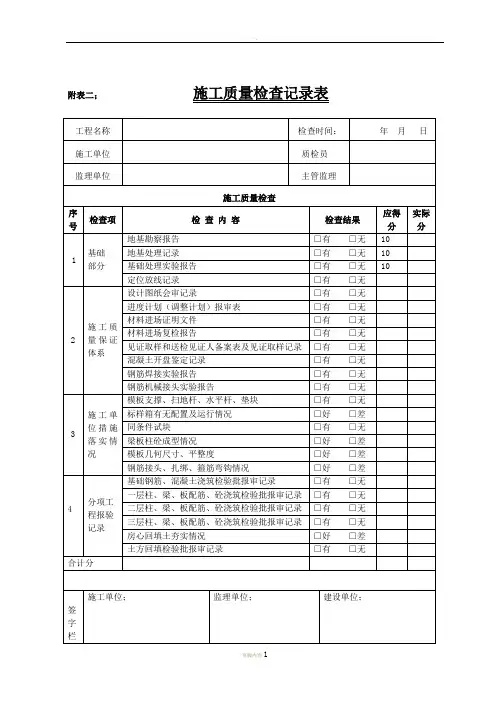 A17;施工质量检查记录表