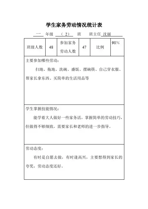 学生家务劳动情况统计表