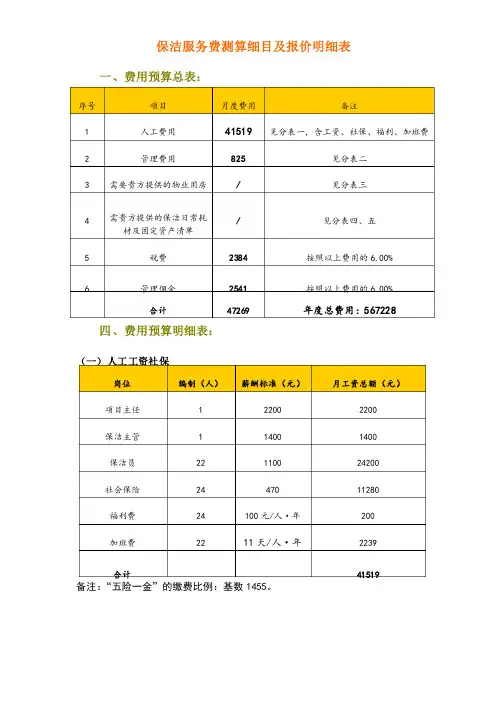 保洁服务费测算细目及报价明细表