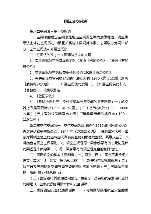 国际法空间法