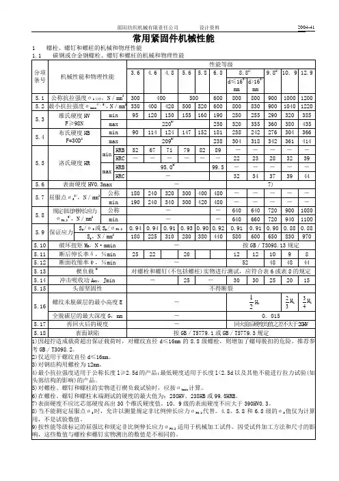 常用紧固件机械性能