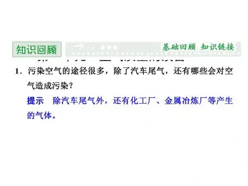 空气质量的改善ppt课件