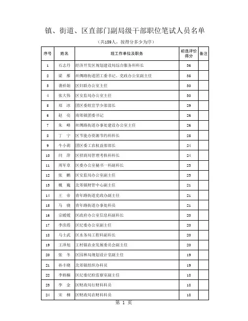 镇、街道、区直部门副局级干部职位