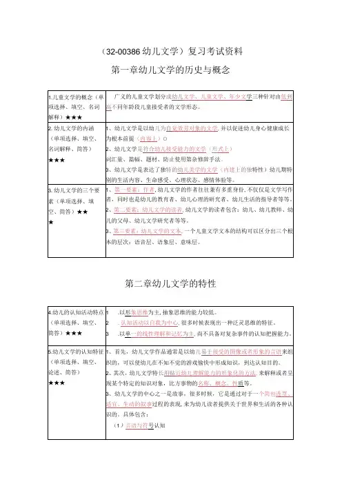 《幼儿文学》复习考试资料