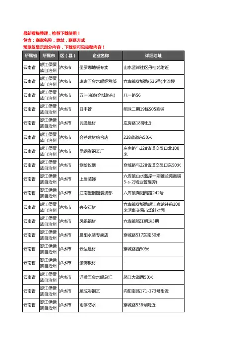 新版云南省怒江傈僳族自治州泸水市建材企业公司商家户名录单联系方式地址大全60家