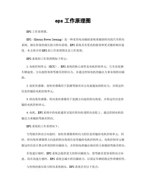 eps工作原理图
