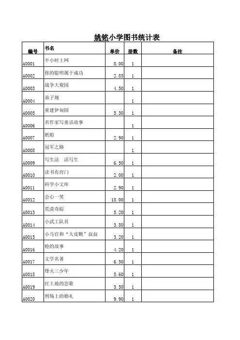 小学图书统计表