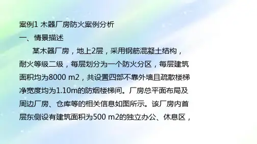 消防案例分析重点案例解析