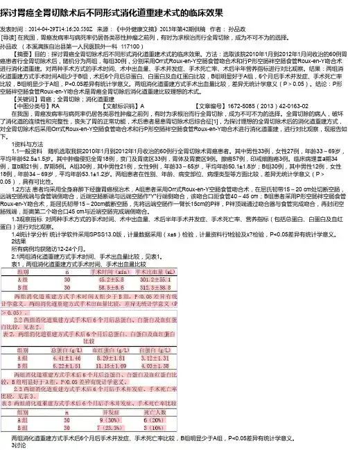 探讨胃癌全胃切除术后不同形式消化道重建术式的临床效果