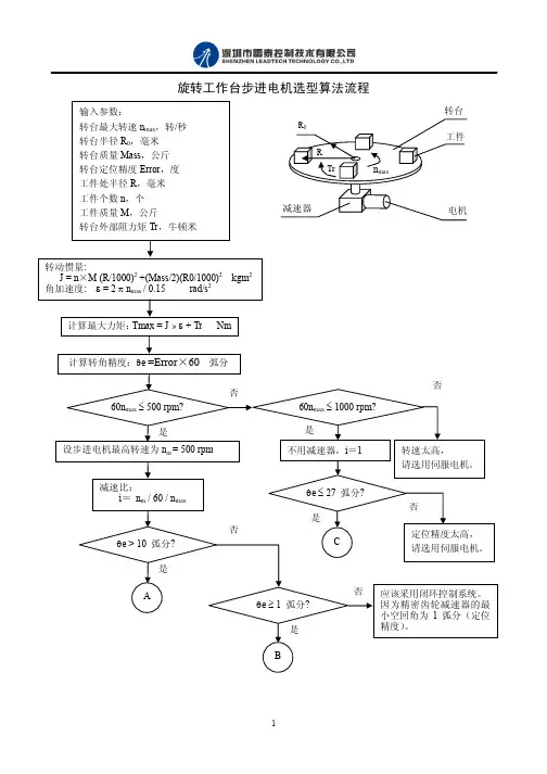 旋转工作台电机选型