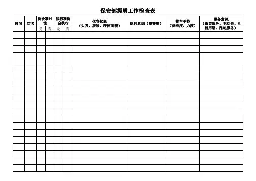 保安部工作检查表