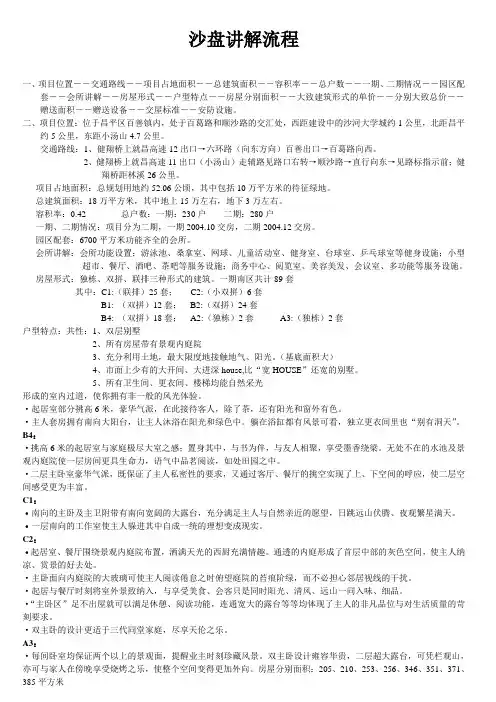 沙盘讲解流程