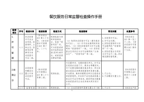 餐饮服务日常监督检查操作手册