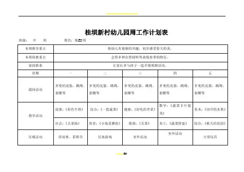 中班幼儿园春季周工作计划表[1]