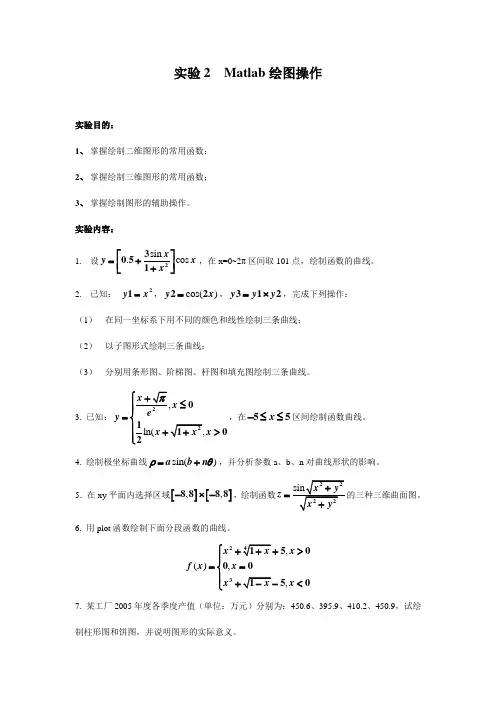 实验3 Matlab绘图操作