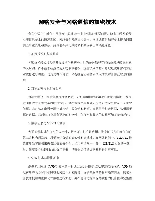 网络安全与网络通信的加密技术