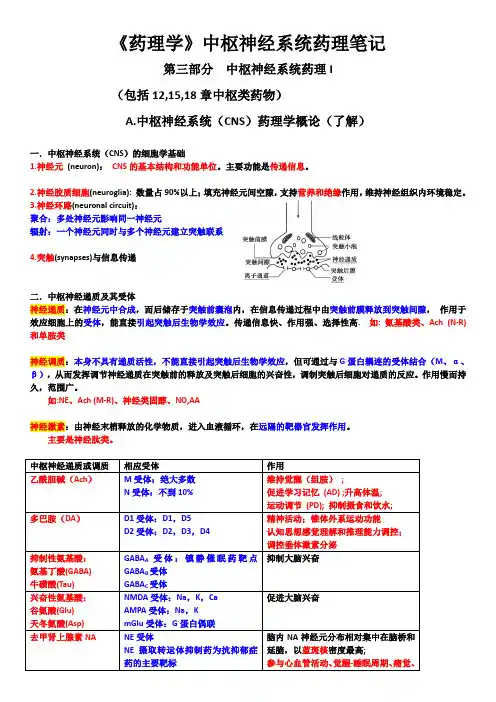 《药理学》中枢神经系统药理笔记